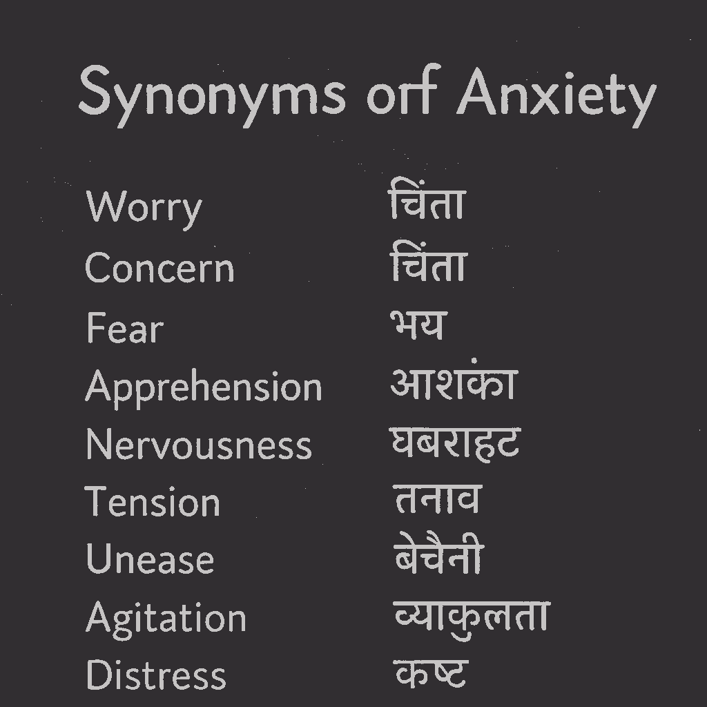 Anxiety meaning in Hindi