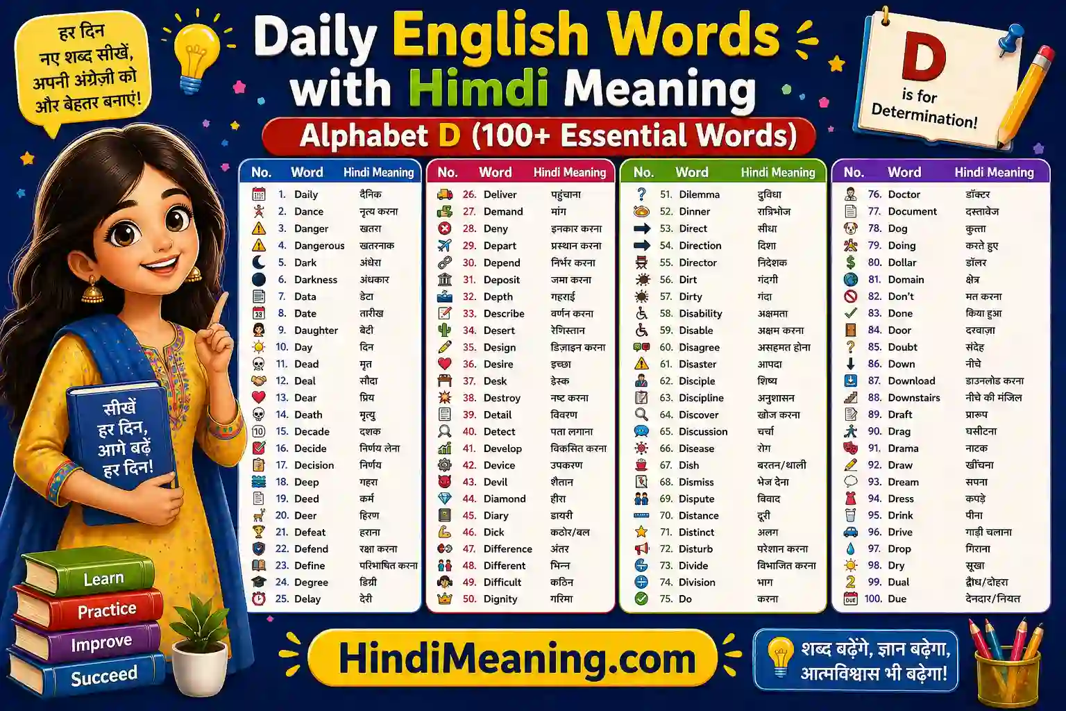 Daily English Words with Hindi Meaning – Alphabet D (100+ Essential Words)