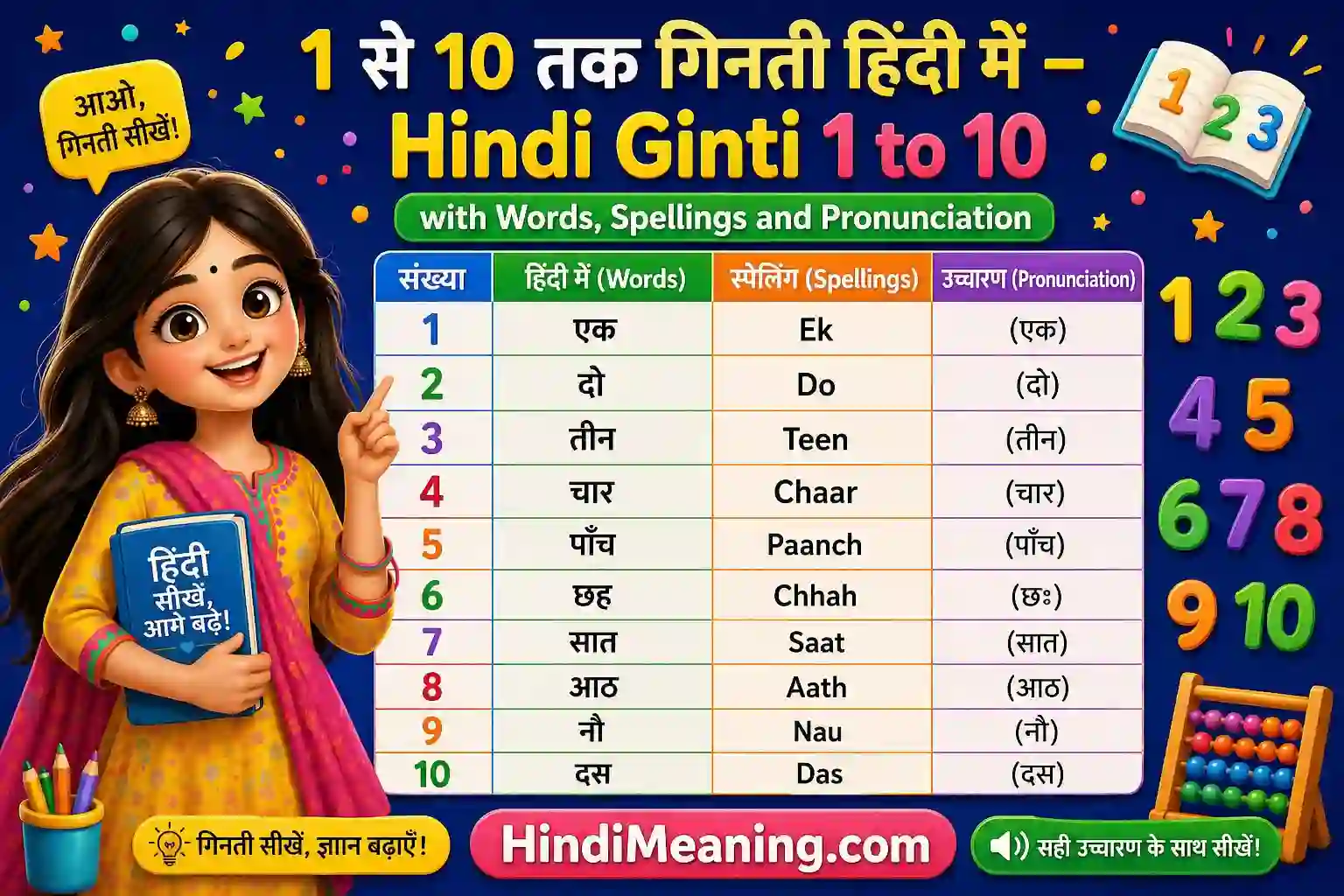 Hindi Ginti 1 to 10