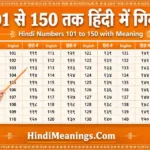 Hindi Numbers 101 to 150 with Meaning