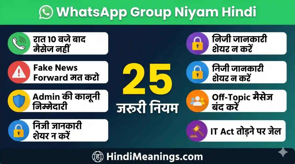WhatsApp Group Niyam Hindi image