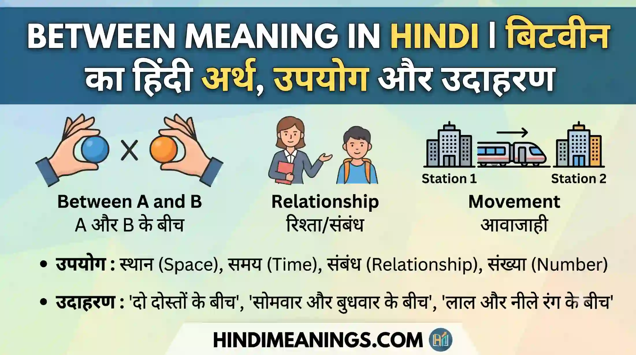 Between Meaning in Hindi | बिटवीन का हिंदी अर्थ, उपयोग और उदाहरण