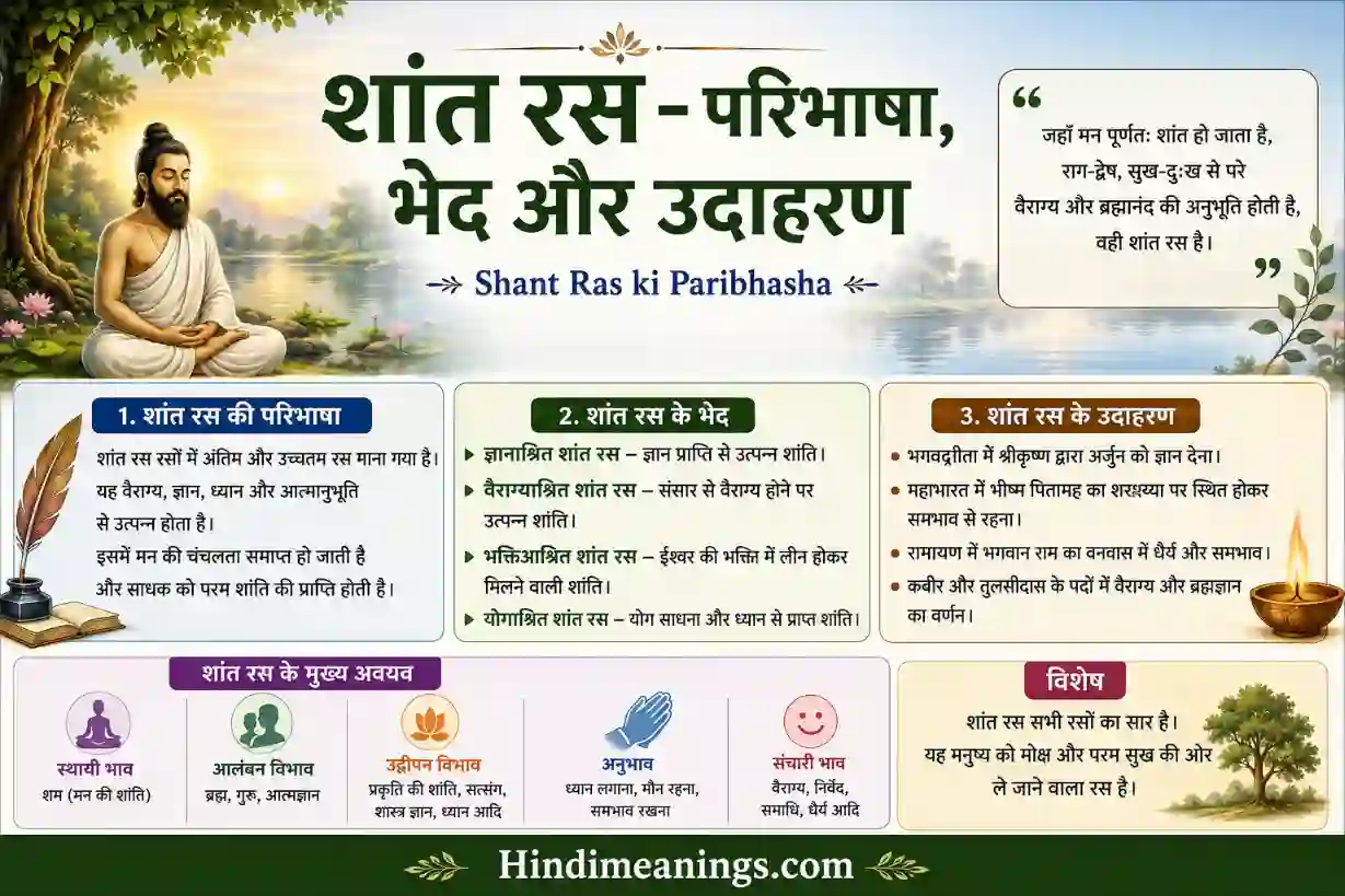 Shant Ras ki Paribhasha-शांत रस – परिभाषा, भेद और उदाहरण – Hindi