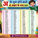 Angikar Meaning in Hindi