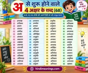 Angikar Meaning in Hindi: अंगीकार का अर्थ, पर्यायवाची, विलोम और उदाहरण