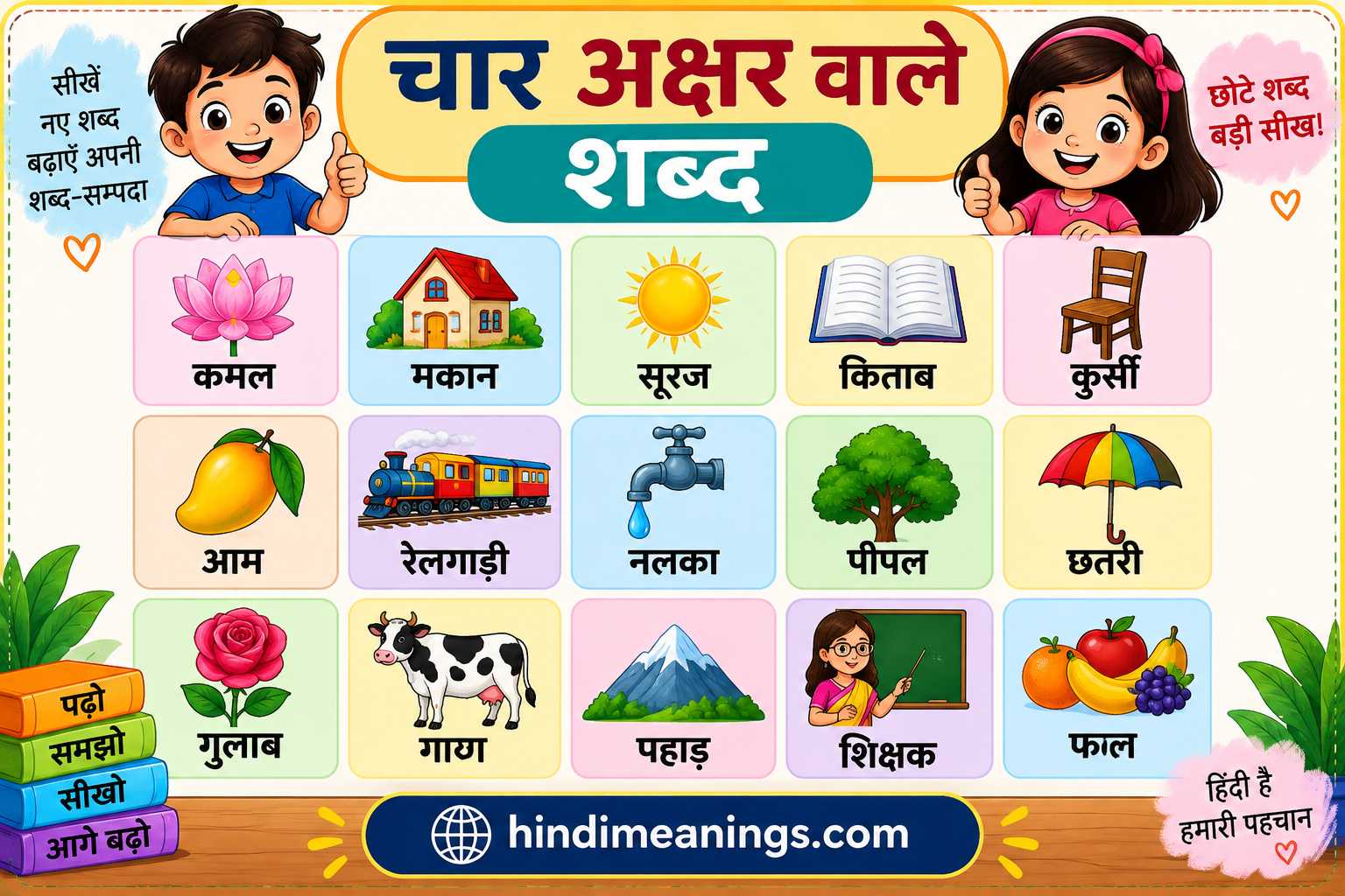 चार अक्षर वाले शब्द