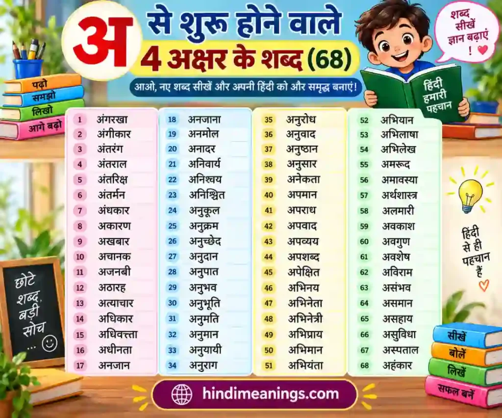 चार अक्षर वाले शब्द – अ से ज्ञ तक 1154