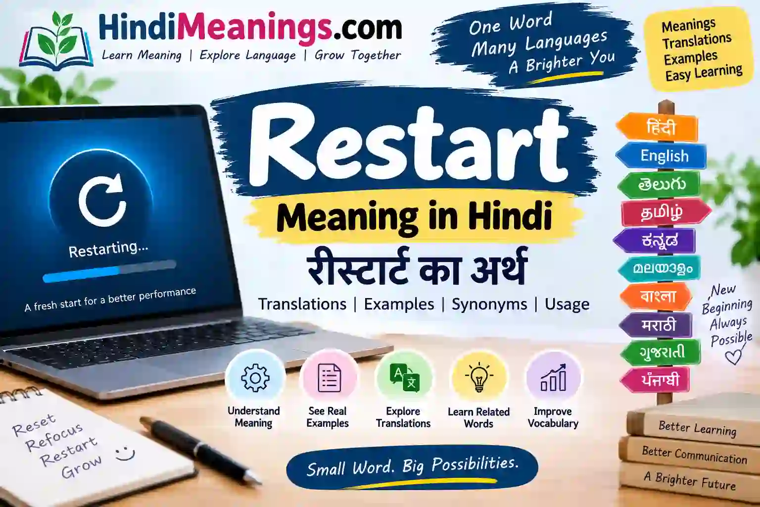 Restart Meaning in Hindi
